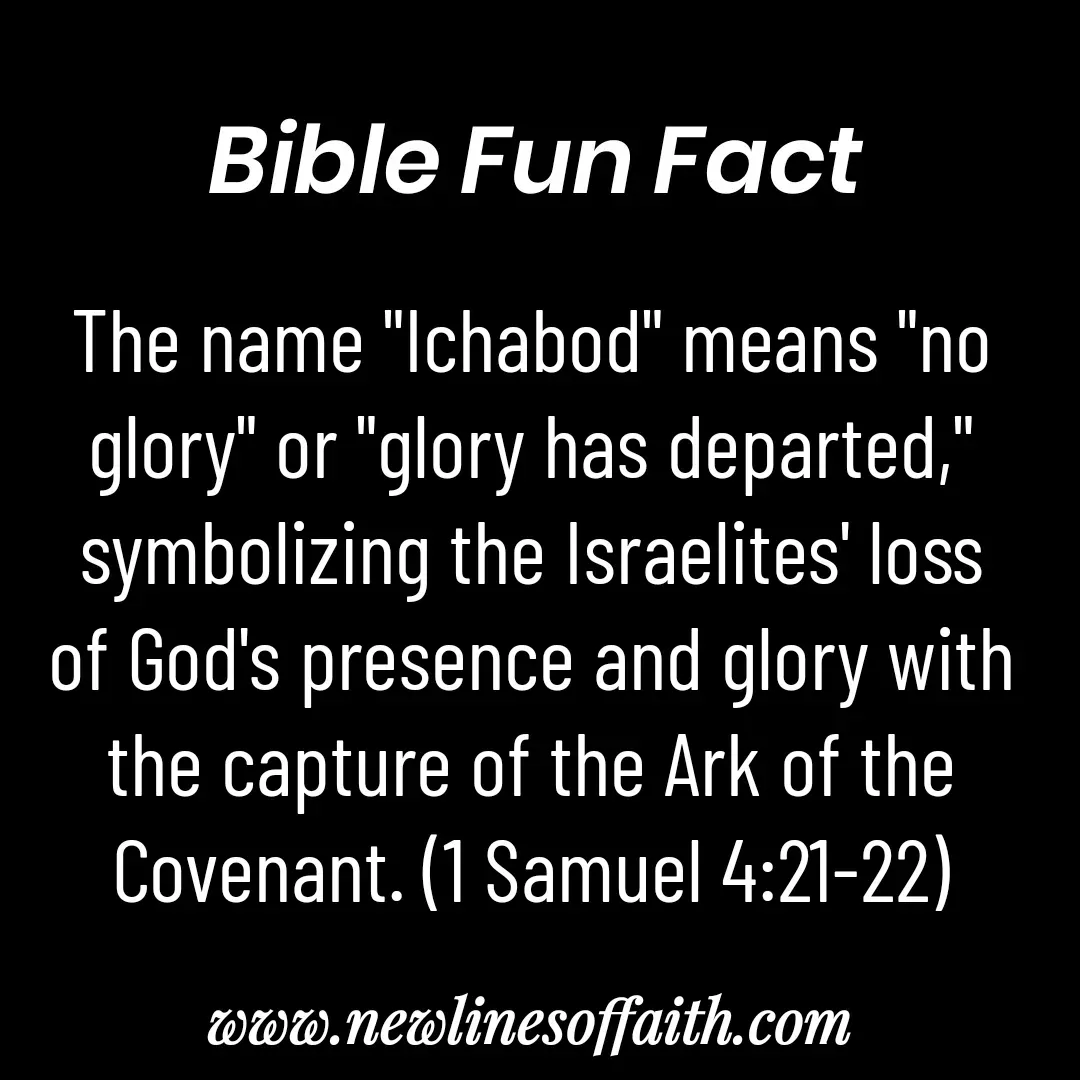 Quote by Glenda Files Durham - The name "Ichabod" means "no glory" or "glory has departed," symbolizing the Israelites' loss of God's presence and glory with the capture of the Ark of the Covenant. (1 Samuel 4:21-22) - Made using Quotes Creator App, Post Maker App